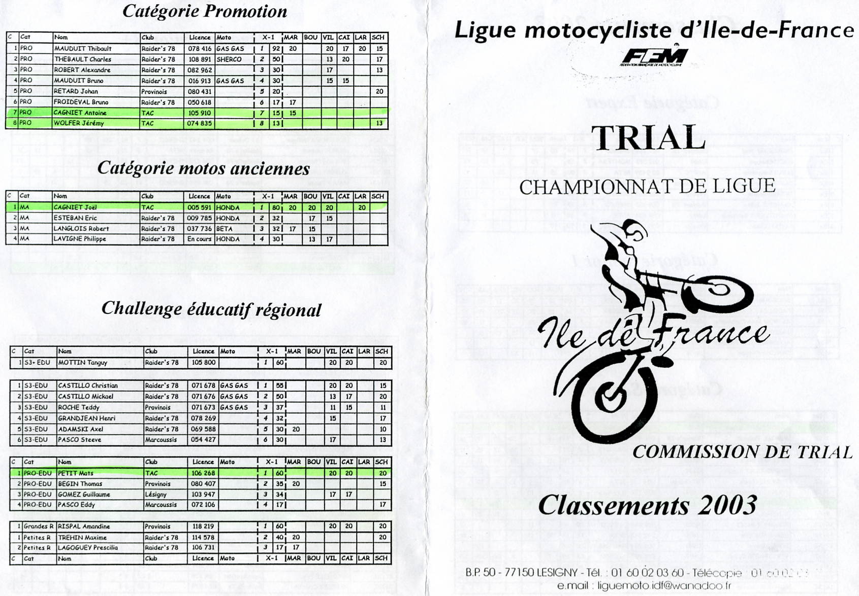 classement 2003
